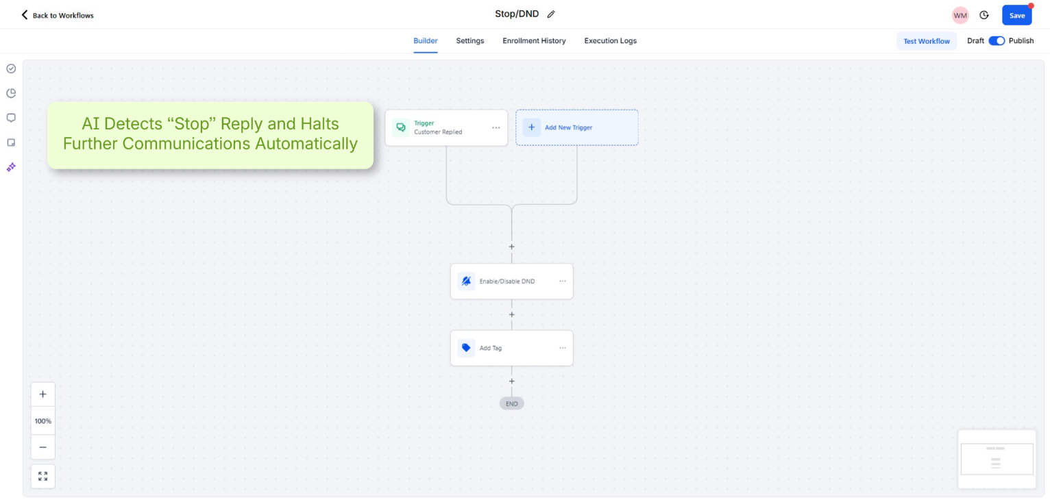 Santa Barbara — Workflows